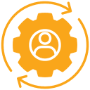 Human-Centered Design