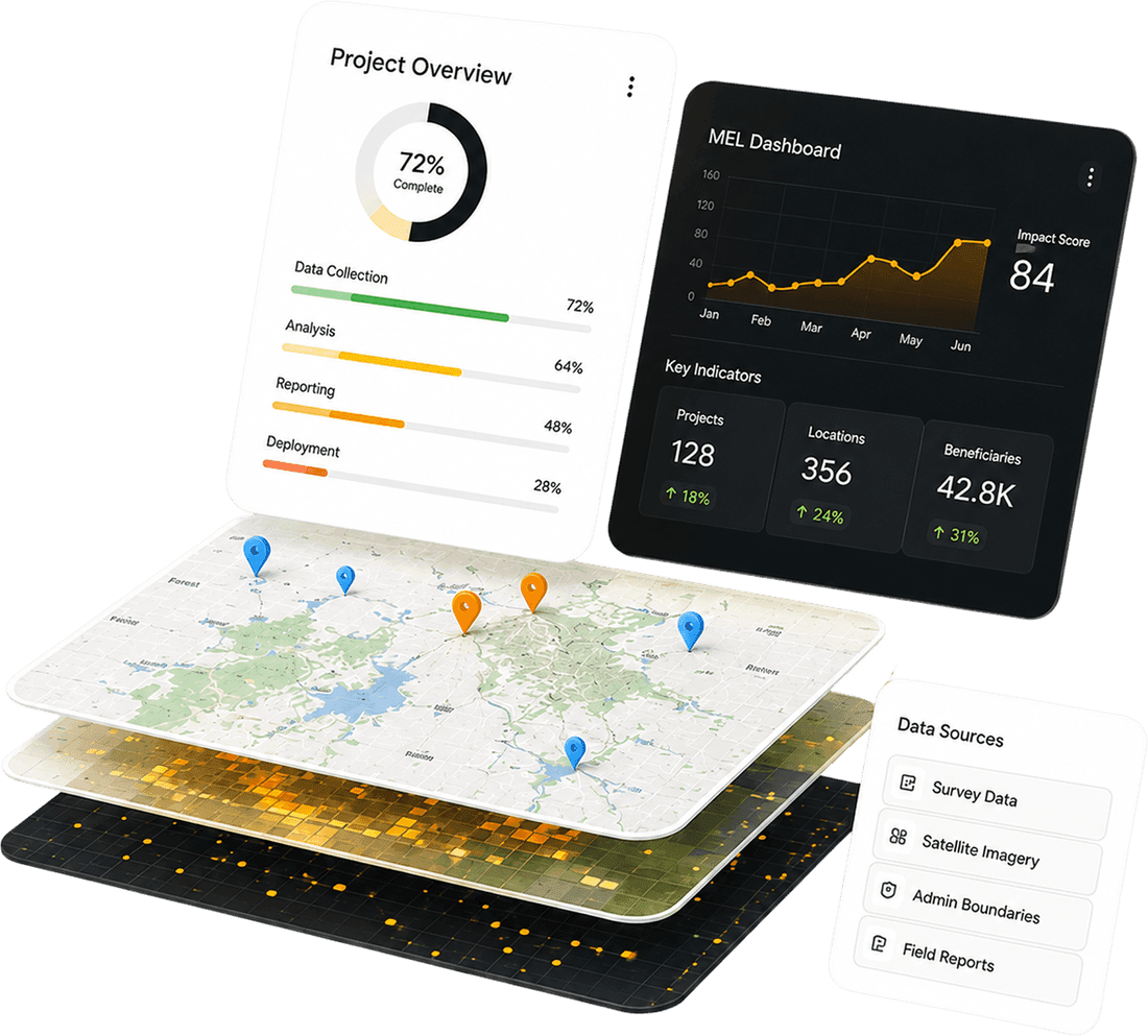 transform-business-dashboard